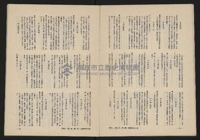 《八十年代的亞洲人NO.1》藏品圖，第17張