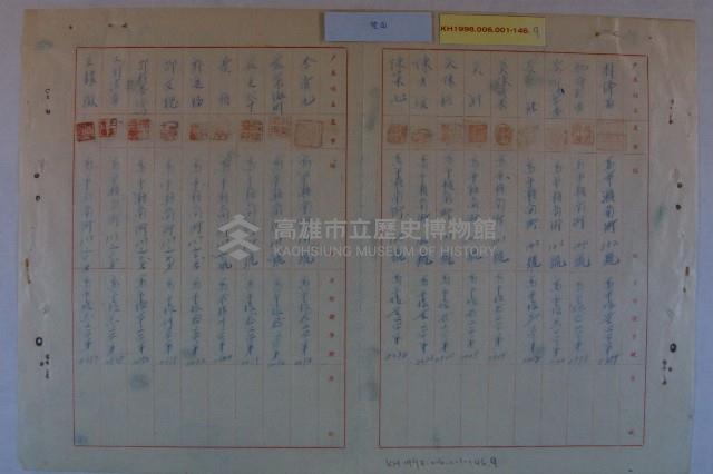 莊樑材等陳情書藏品圖，第18張