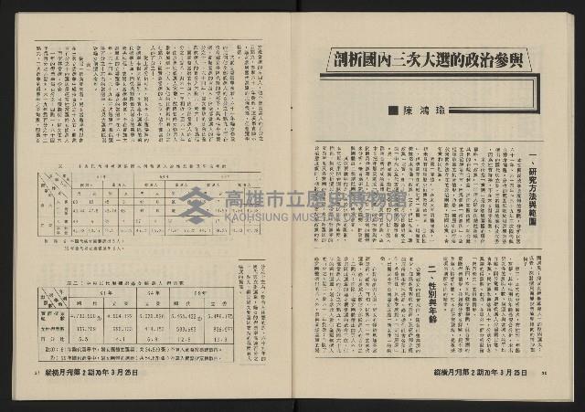 《縱橫月刊NO.2》藏品圖，第17張