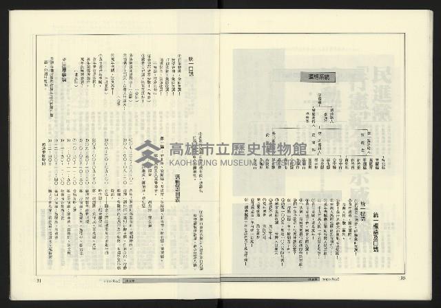 《政治家週刊復刊號NO.15》藏品圖，第17張