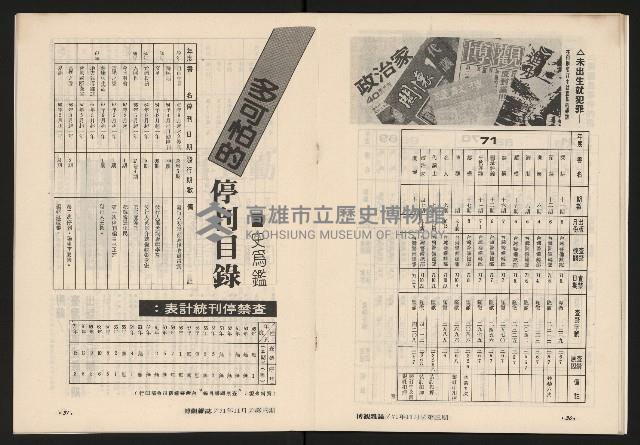 《博觀NO.3》藏品圖，第17張