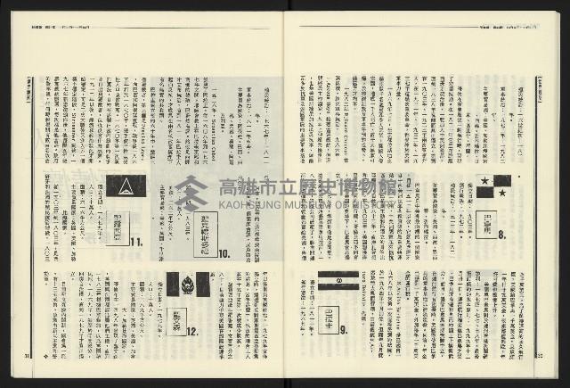 《民進報周刊NO.34》藏品圖，第17張