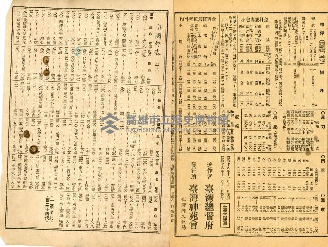 《昭和十九年臺灣農民曆》藏品圖，第19張
