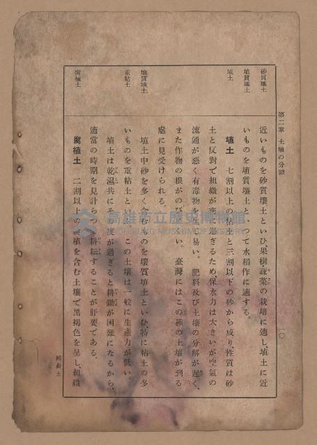 《補習學校農業教科書土壤肥料篇》藏品圖，第17張