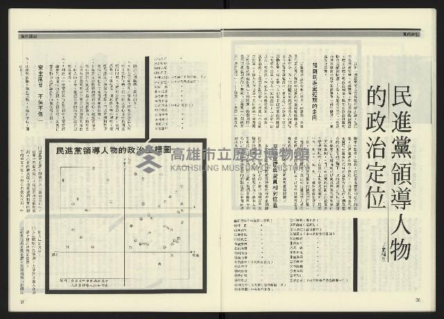 《民進周刊NO.15》藏品圖，第17張