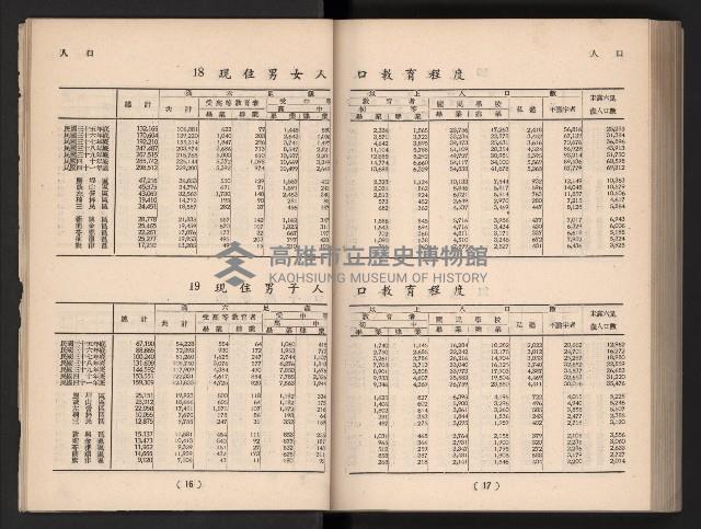 登錄號:KH2006.016.0065藏品圖，第17張