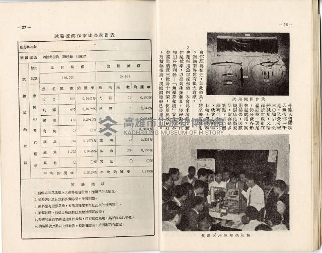 登錄號:KH2006.019.0005藏品圖，第17張