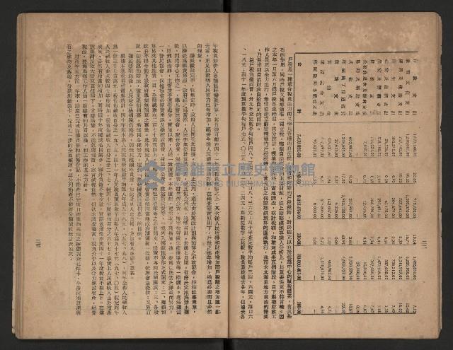 《一年來高雄縣政》藏品圖，第19張