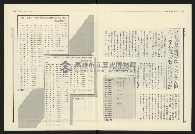 《民進報周刊NO.33》藏品圖，第17張