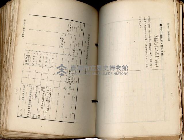 《高雄州市街庄例規輯覽》藏品圖，第207張