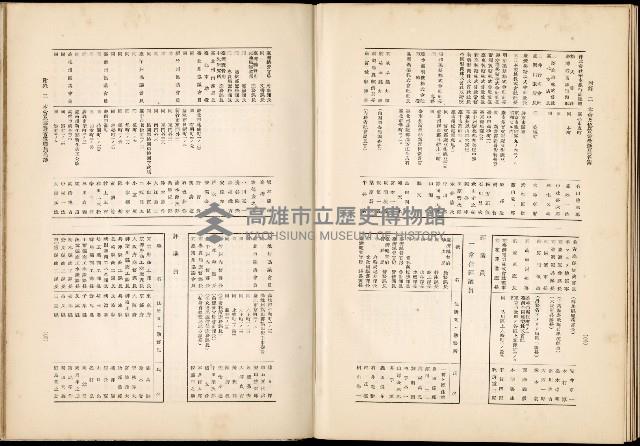 《始政四十周年紀念臺灣博覽會誌》藏品圖，第708張