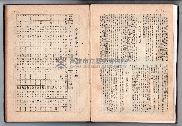登錄號:KH2006.016.0048藏品圖，第108張