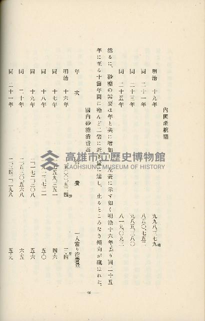 登錄號:KH2003.008.0178藏品圖，第108張