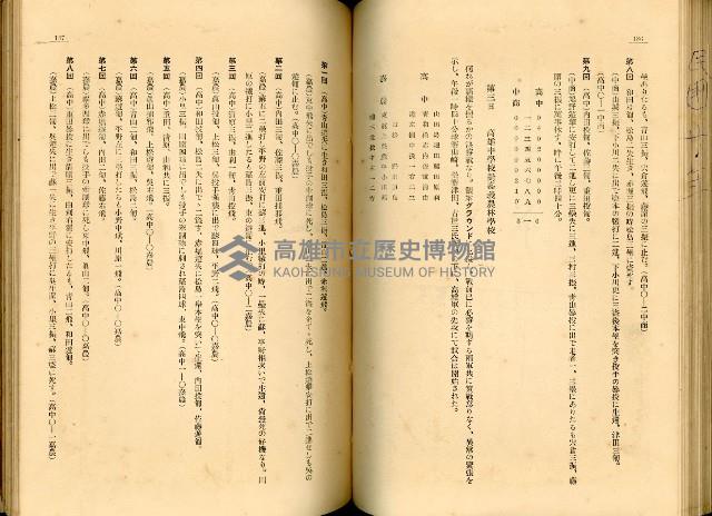 《高雄港勢展覽會誌》藏品圖，第107張