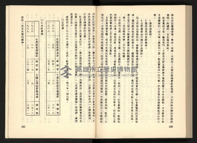 《深耕歲月美麗島內幕大公開》藏品圖，第107張