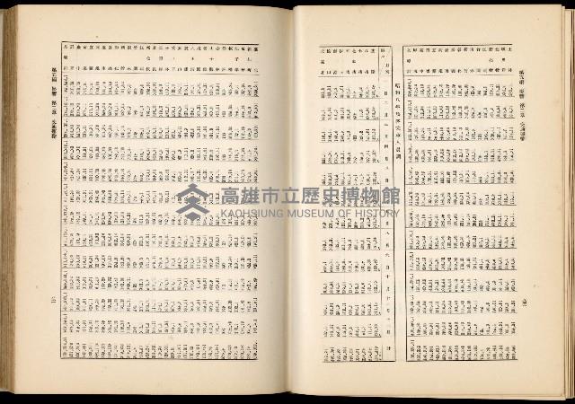 《始政四十周年紀念臺灣博覽會誌》藏品圖，第608張