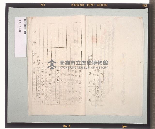 臺灣日本北台海軍航空隊新高派遣隊農具呈繳清冊藏品圖，第3張