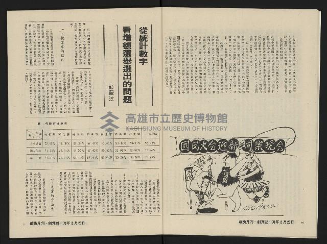 《縱橫月刊NO.1》藏品圖，第7張