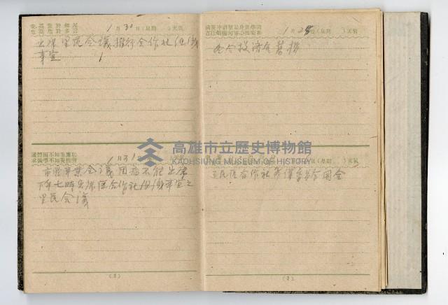 1947年高雄市政府服務日記藏品圖，第8張