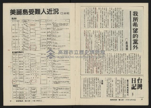 《關懷NO.12》藏品圖，第7張