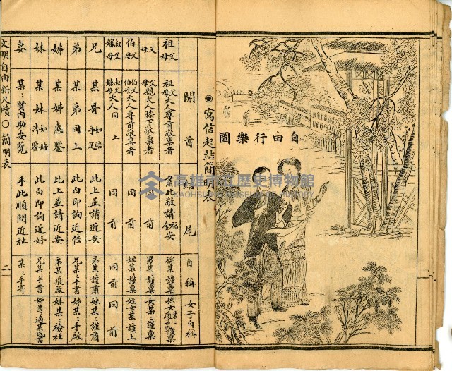 《國民適用 文明 自由新尺牘》藏品圖，第9張