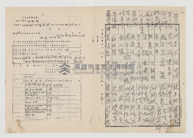 立法院議案關係文書：關於前高雄縣長余登發父子被捕案件藏品圖，第7張