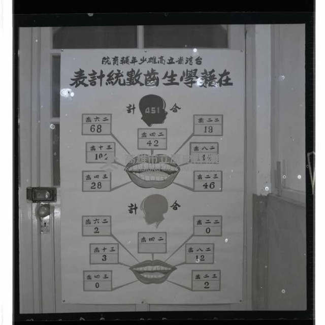 登錄號:KH2002.007.0114藏品圖，第7張