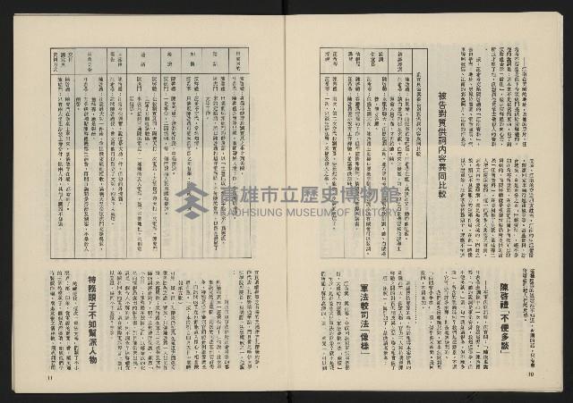 《民主政治週刊NO.24》藏品圖，第7張