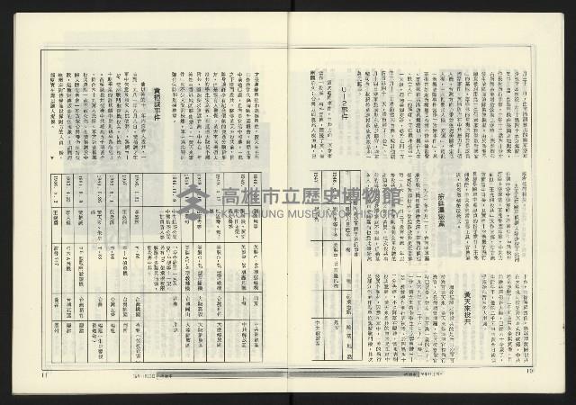 《政治家週刊復刊號NO.11》藏品圖，第7張