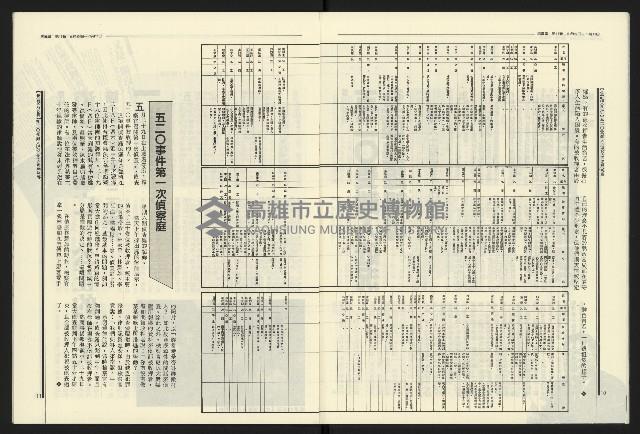 《民進報周刊NO.13》藏品圖，第7張