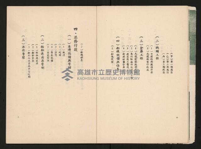 《高港十年》藏品圖，第9張