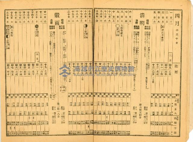 《昭和十九年臺灣農民曆》藏品圖，第9張