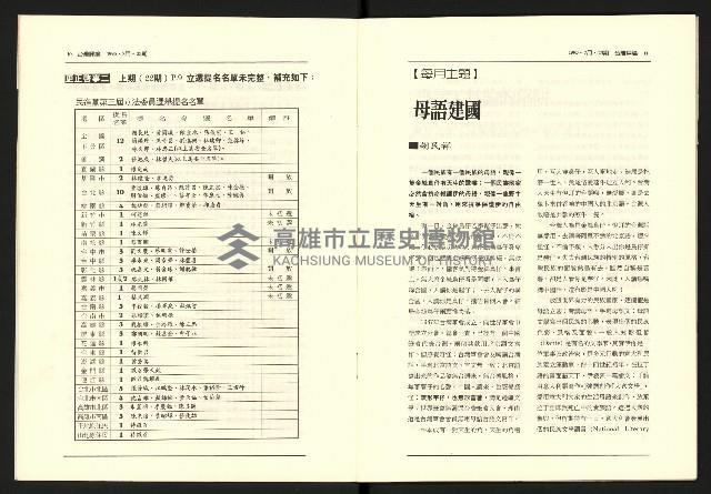 《台灣評論NO.23》藏品圖，第7張