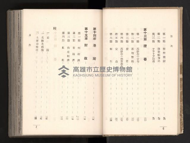 登錄號:KH2003.008.0167藏品圖，第7張