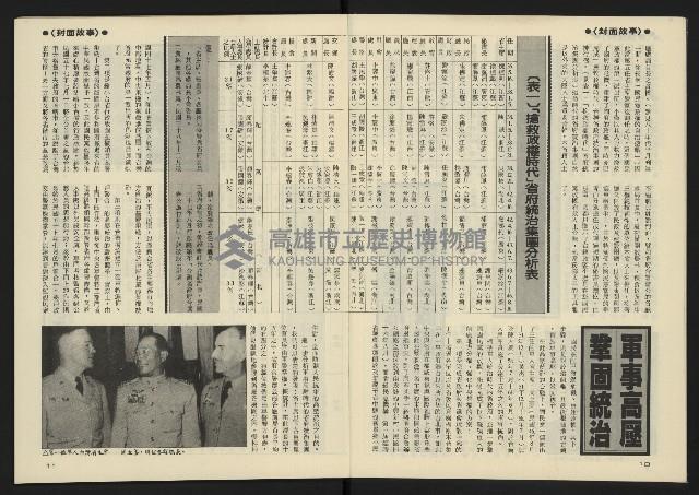 《八十年代半月刊NO.7》藏品圖，第7張