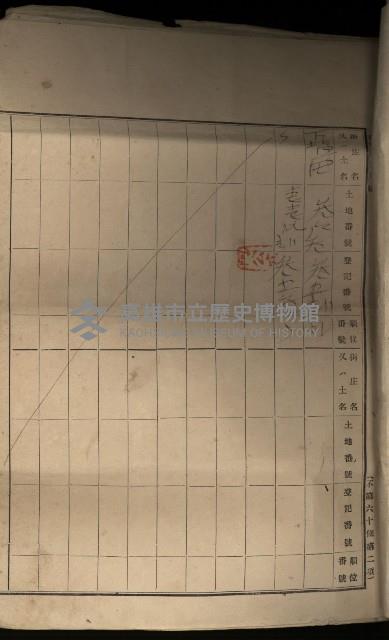 臺灣省土地關係人繳驗憑證申報書、賣渡證、業主權保存登記申請書、業主權相續登記申請、業主權賣買登記申請藏品圖，第7張