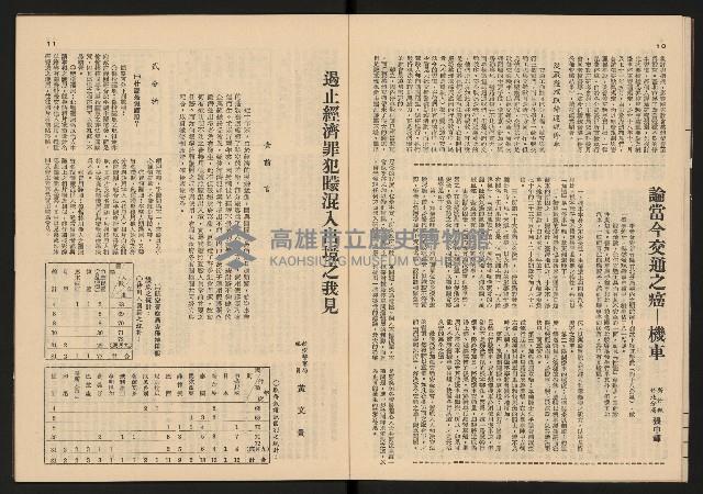 《警光N0.333》藏品圖，第7張