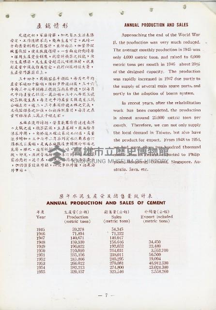 《台灣水泥股份有限公司高雄廠》藏品圖，第9張