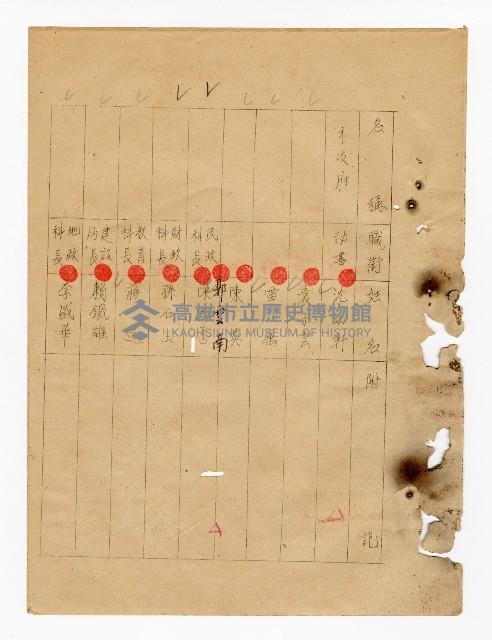 登錄號:KH2003.008.0237藏品圖，第7張