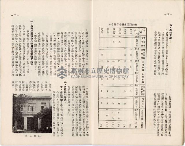 登錄號:KH2006.019.0005藏品圖，第7張