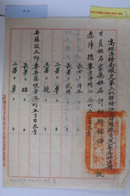 解除征用日籍工作人員及家屬名冊藏品圖，第7張