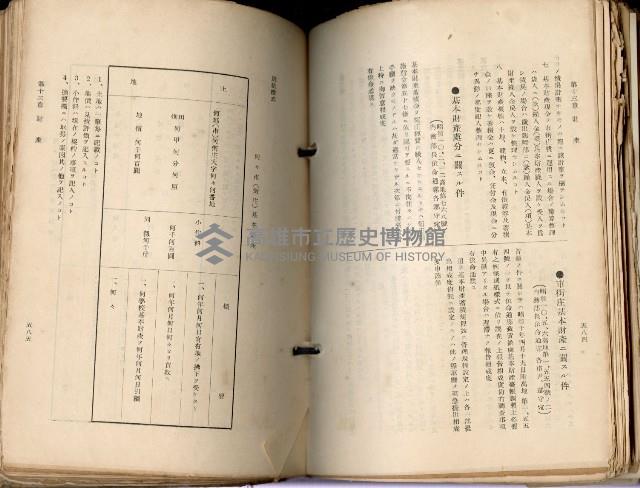 《高雄州市街庄例規輯覽》藏品圖，第337張