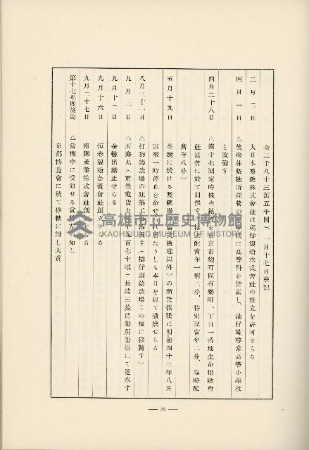 登錄號:KH2003.008.0178藏品圖，第538張