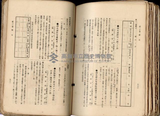 《高雄州市街庄例規輯覽》藏品圖，第537張