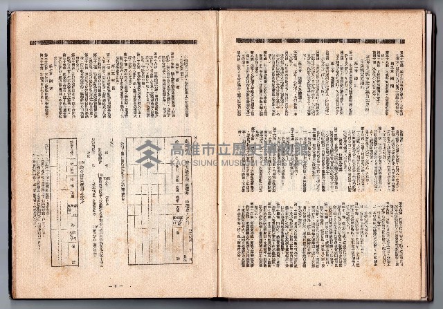 登錄號:KH2006.016.0048藏品圖，第139張