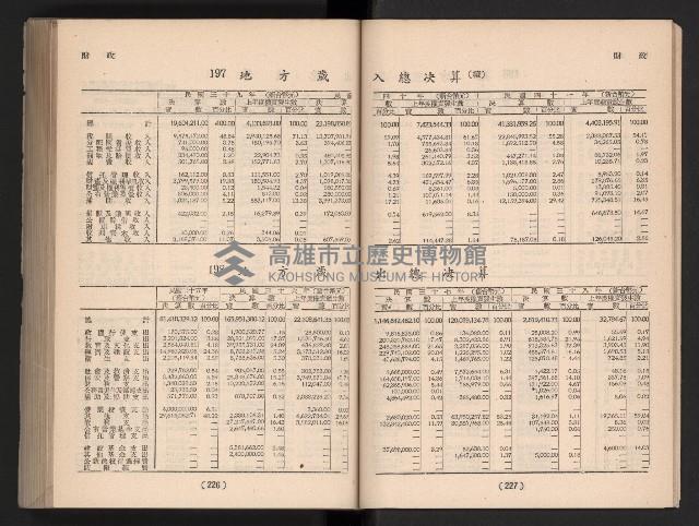 登錄號:KH2006.016.0065藏品圖，第137張