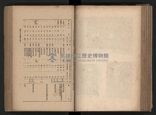 《臺灣省民意機關之建立》藏品圖，第139張