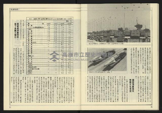 《台灣時代週刊NO.246》藏品圖，第37張