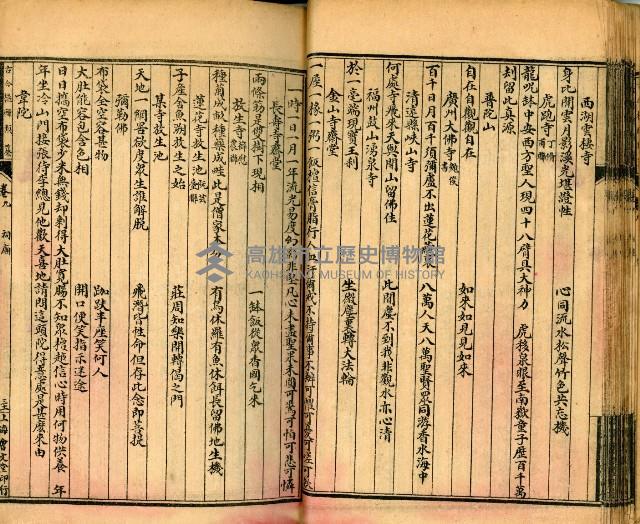 《古今楹聯類纂 第九卷》藏品圖，第39張
