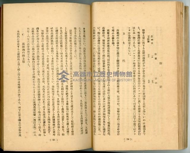 登錄號:KH2003.010.0011藏品圖，第37張